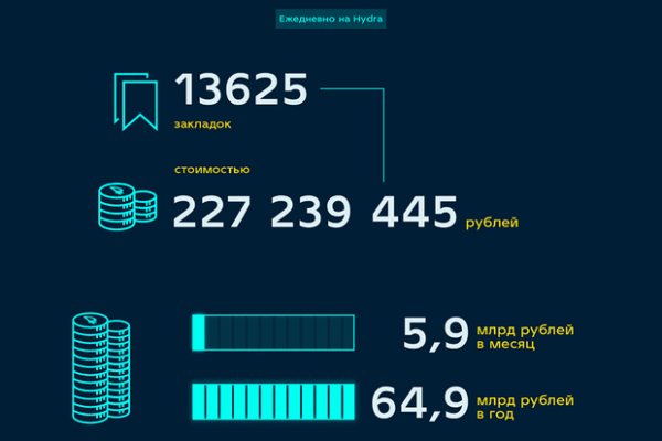 Найти ссылку на кракен