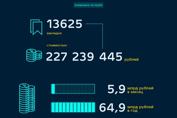 Кракен маркетплейс зеркало