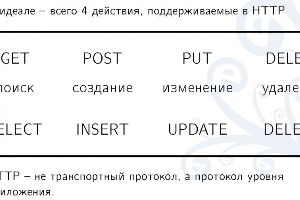 Маркет кракен маркетплейс