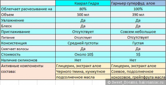 Кракен маркет kr2web in